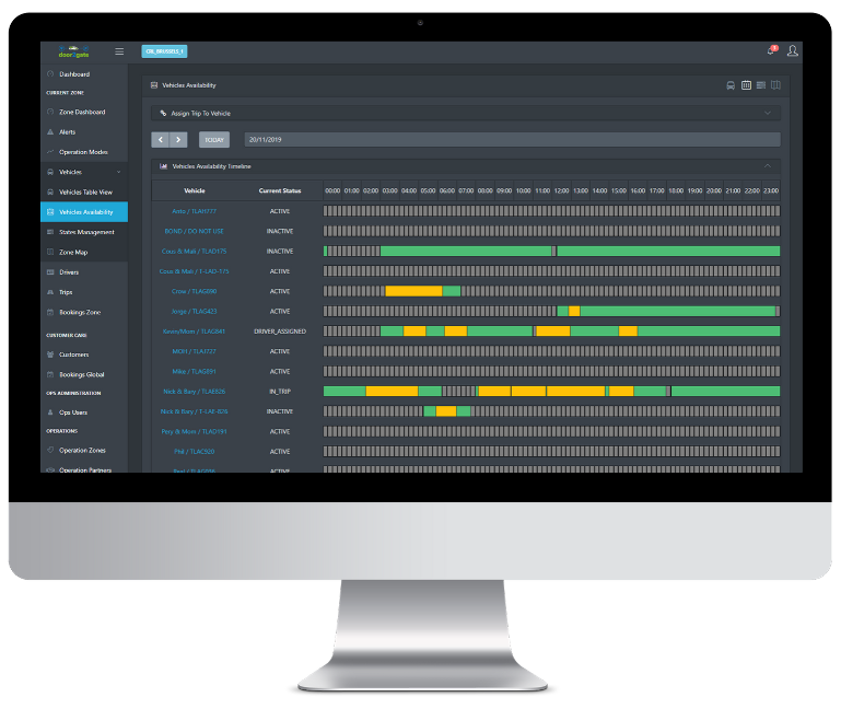 Schedule optimisation:
